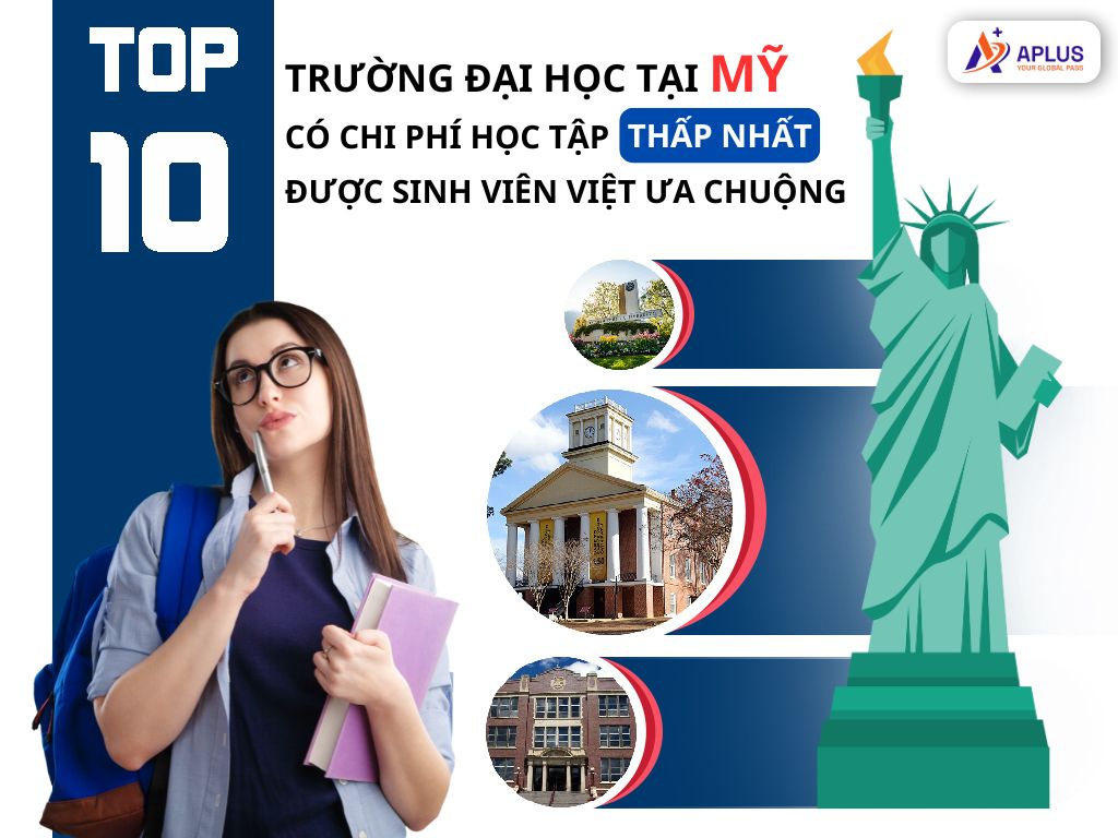 Top 10 trường đại học tại Mỹ có chi phí học tập thấp nhất được sinh viên Việt ưa chuộng?