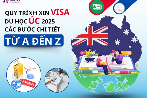 Quy trình xin visa du học Úc 2025: Các bước chi tiết từ A đến Z